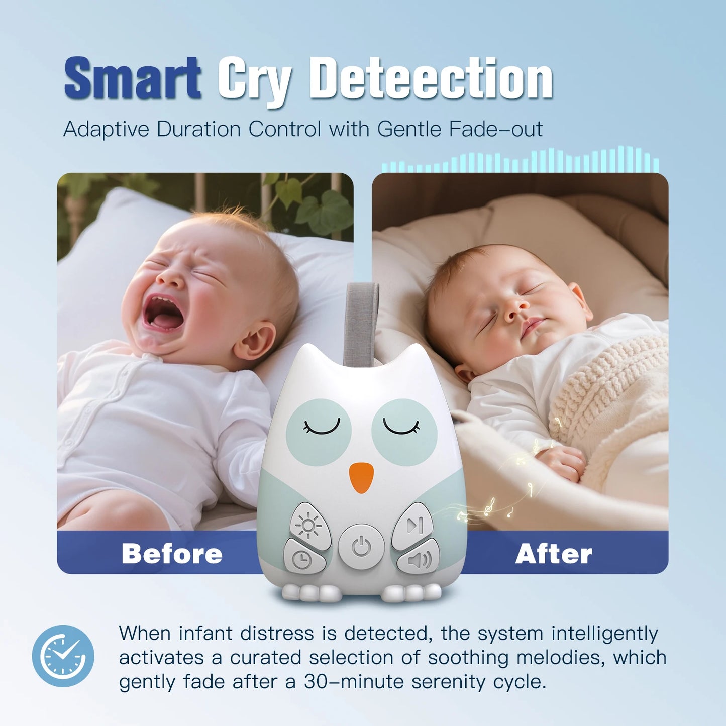 Machine à bruit blanc portable, assistant de sommeil pour bébé, détection intelligente des pleurs, 15 sons apaisants, veilleuse, minuterie, cadeau de naissance