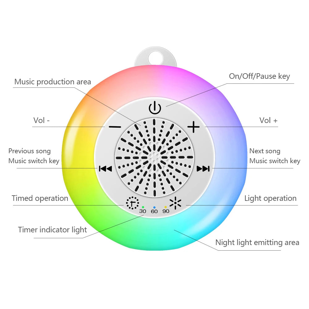 Machine à bruit blanc pour bébé, Rechargeable par USB, arrêt temporisé, 22 chansons, sons apaisants, aide au sommeil, pour bébés et adultes